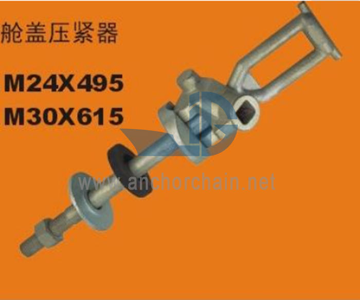 What are functions of Container Fastener