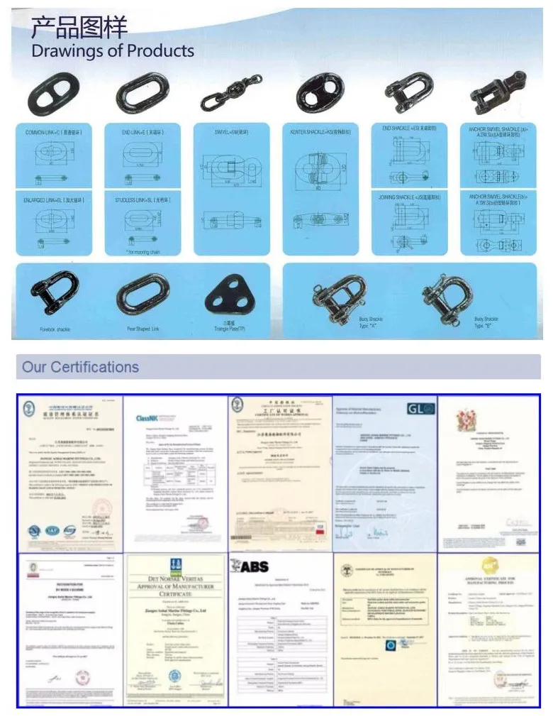 78mm Kenter Shackle (ABS, BV, CCS, DNV, GL, LR)