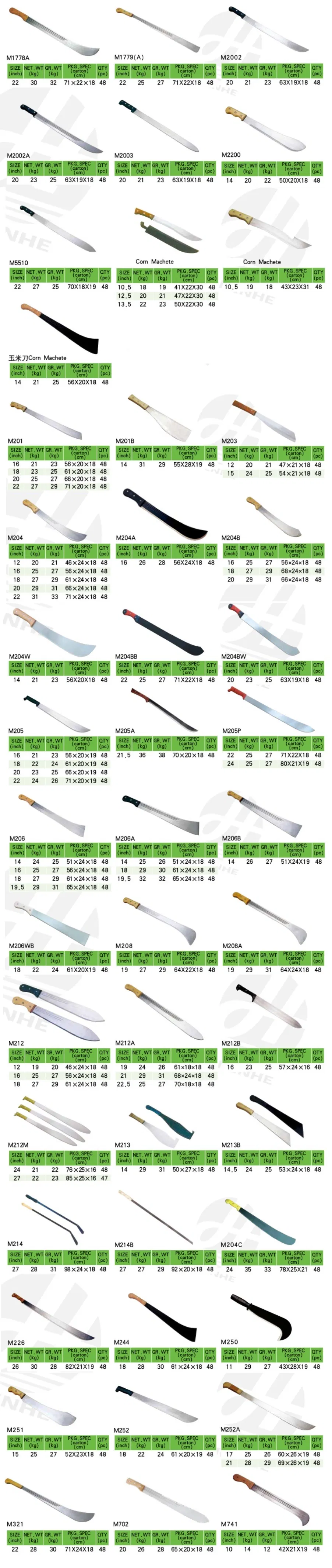 Carbon Steel Sugarcane Machete M206