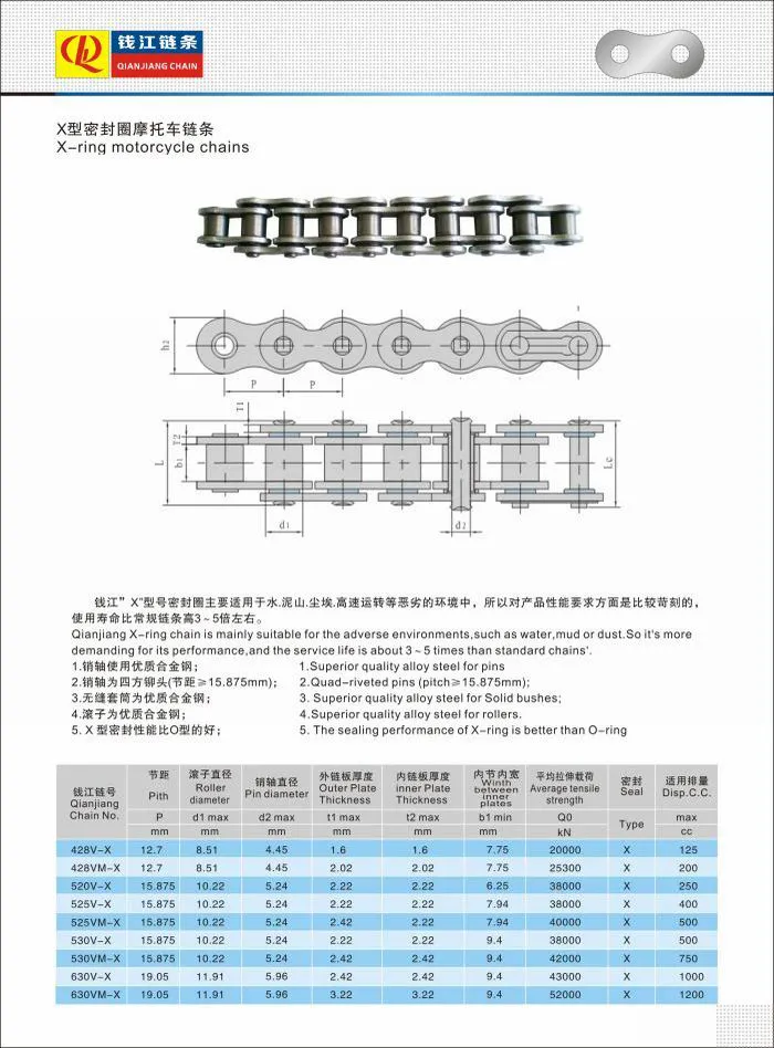 Color O-Ring Motorcyclye Chain (520V)