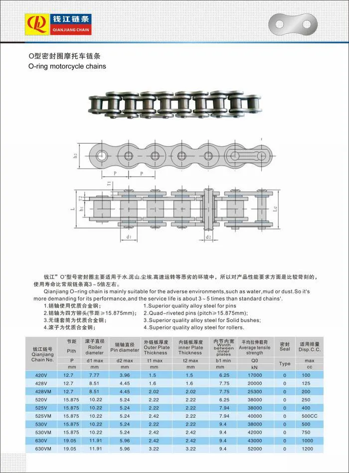 Color O-Ring Motorcyclye Chain (520V)