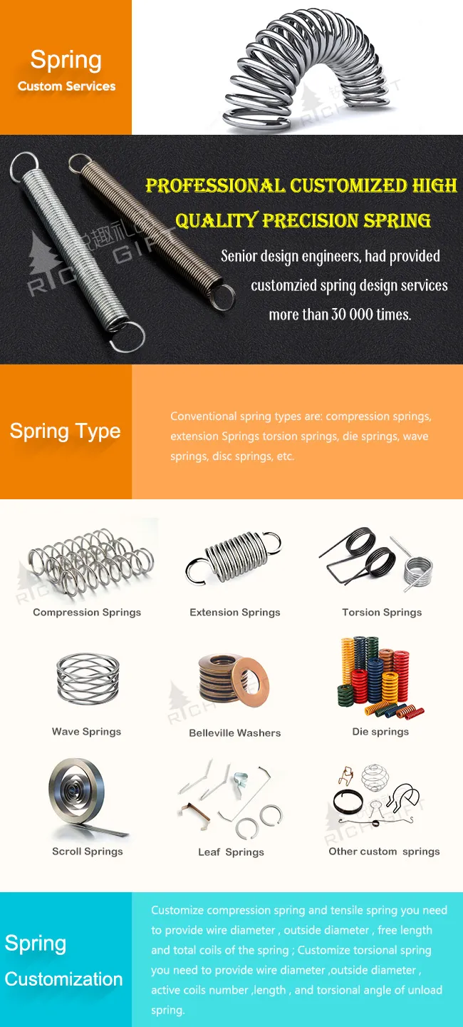 Custom Special Shape Stainless Wire Forming Spring with Factory Price