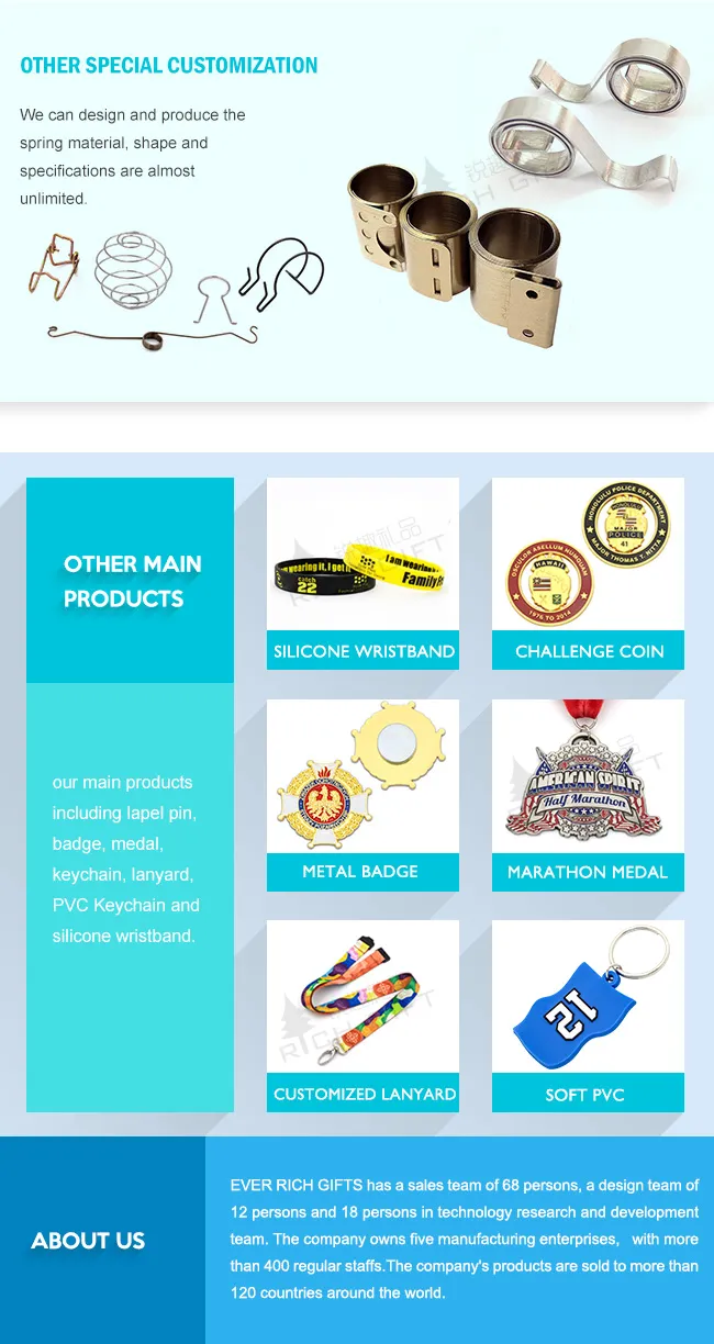 Custom Special Shape Stainless Wire Forming Spring with Factory Price