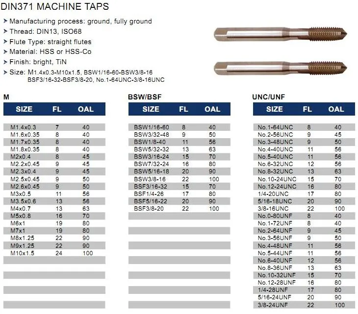 DIN371 HSS Machine Taps