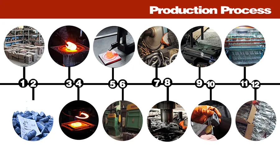 Factory Wholesale Heavy Duty Wire Rope Clamps DIN741