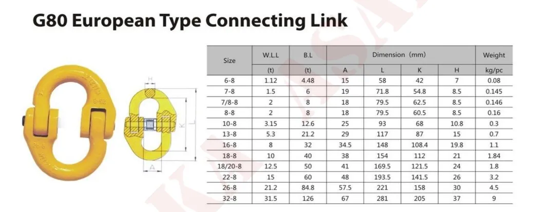 G80 Connecting Link European Type