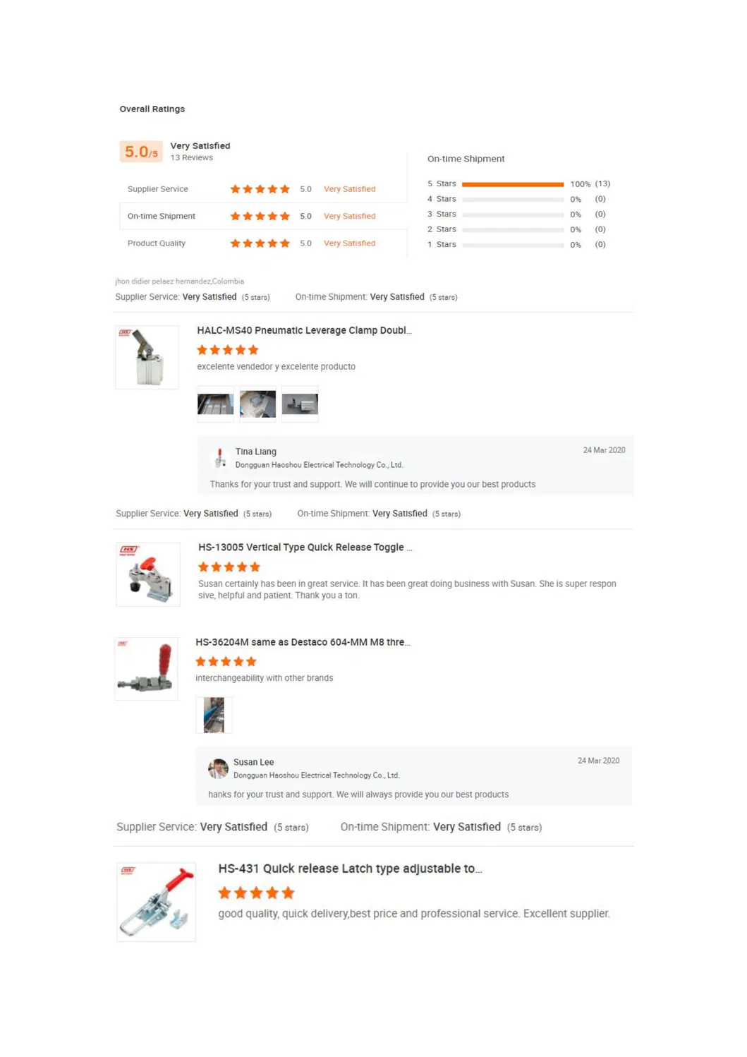 Haoshou HS-23502-B as 237-U China Welding Steel Hand Tool Quick Release Adjustable Horizontal Toggle Clamp Used on Tool Fixture