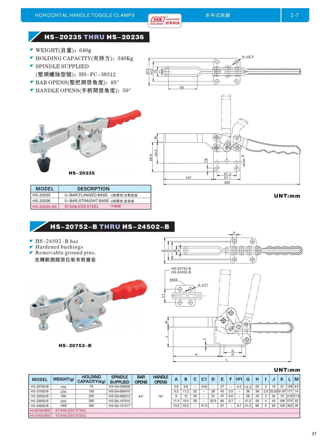 Haoshou HS-23502-B Repalce 237-U China Quick Clamp Manufacturers Horizontal Hold Down Clamp for Woodworking