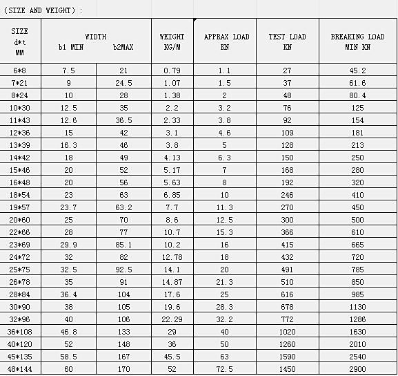 Hot DIP Galvanized DIN 764 Steel Lifting Welded Link Chain