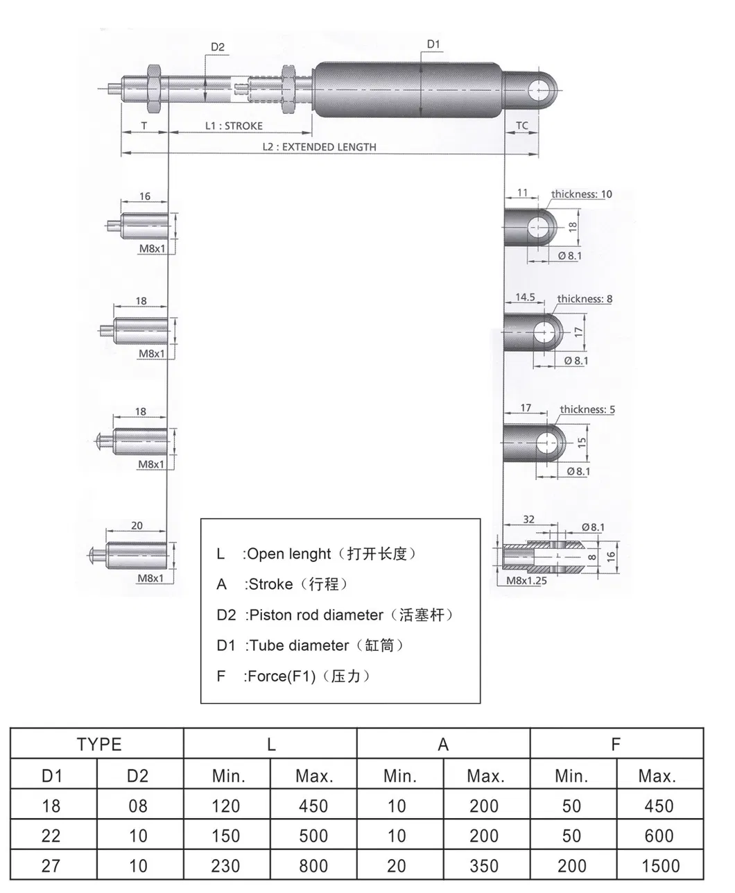 Lockable Gas Spring Struts Adjustable Kql for Hospital Furnitures Medical Bed and Chairs