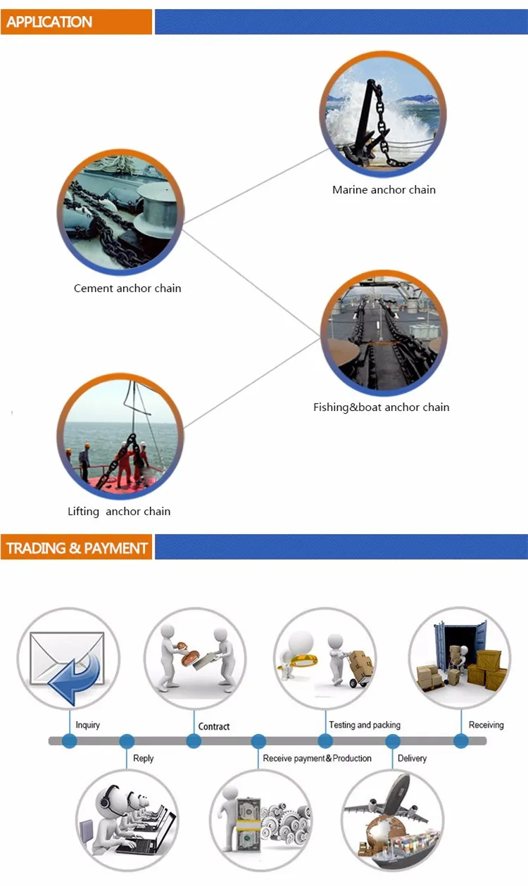 Marine Anchor Chain with CCS /ABS /BV /Dnv / Gl Certificate