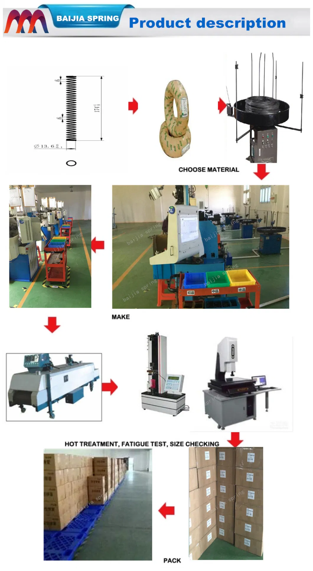 Metal Spring Extension Spring Vending Machine Spring Coil Spring Aeroplane Spring Parts
