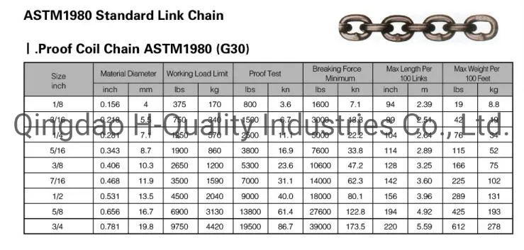Proof Coil Chain ASTM1980 (G30)