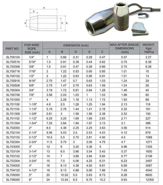 S505 Flemish Eye Steel Swaging Sleeve for Wire Rope Connecting