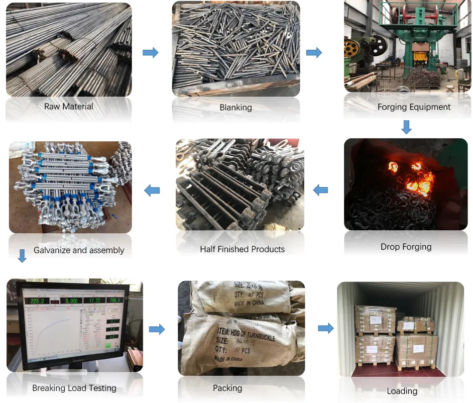 Us Type Drop Forged Turnbuckle, Hook & Hook Type