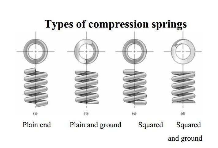 V Shaped Nickel Plated Metal Push Spring Clip 6 X 3 mm 8 X 10 mm